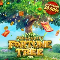 Biểu đồ minh họa cách 98win98 sử dụng dữ liệu để cải thiện trải nghiệm và bảo mật